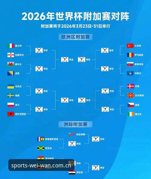 2026世界杯签证危机深度评测：中东战火如何让看台变“冷场”