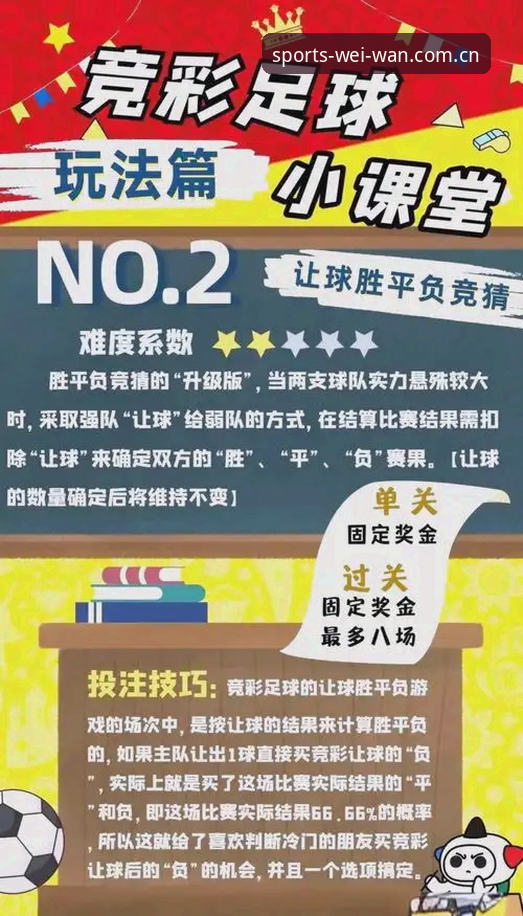 新手必看：微玩体育平台使用心得，一键直达体育竞猜的实战经验
